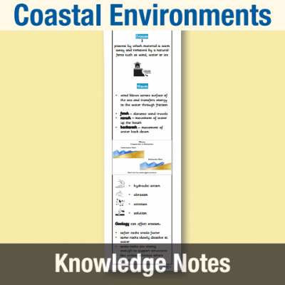 Image of Year 08 Geography (Should we try to manage coastal environments?) Knowledge Notes KN CUSP Resource