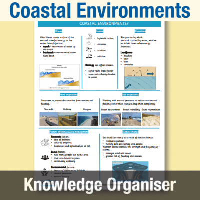 Image of Year 08 Geography (Should we try to manage coastal environments?) Knowledge Organiser KO CUSP Resource