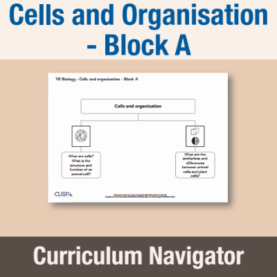 Image of Year 08 Science (Cells and Organisation - Block A) Curriculum Navigator CUSP ResourceAccess Autumn 140x195mm Printed in Black;    1 Leaf Set in pads of 16