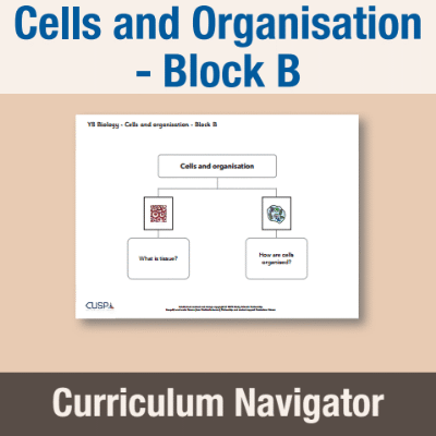 Image of Year 08 Science (Cells and Organisation - Block B) Curriculum Navigator CUSP ResourceAccess Autumn 140x195mm Printed in Black;    1 Leaf Set in pads of 16