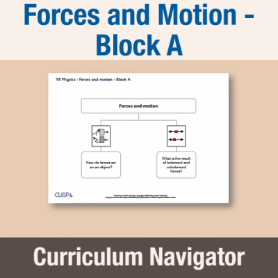 Image of Year 08 Science (Forces and Motion - Block A) Curriculum Navigator CUSP ResourceAccess Autumn 140x195mm Printed in Black;    1 Leaf Set in pads of 16