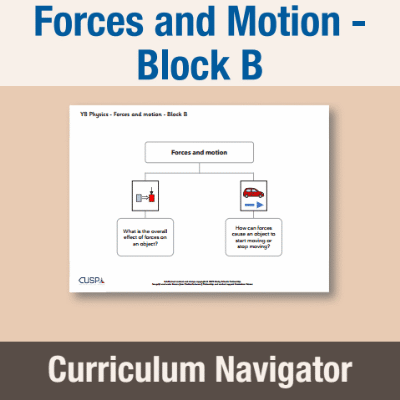 Image of Year 08 Science (Forces and Motion - Block B) Curriculum Navigator CUSP ResourceAccess Autumn 140x195mm Printed in Black;    1 Leaf Set in pads of 16