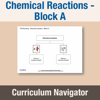 Image of Year 08 Science (Chemical Reactions - Block A) Curriculum Navigator CUSP ResourceAccess Autumn 140x195mm Printed in Black;    1 Leaf Set in pads of 16