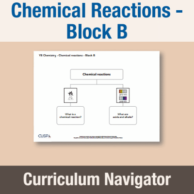 Image of Year 08 Science (Chemical Reactions - Block B) Curriculum Navigator CUSP ResourceAccess Autumn 140x195mm Printed in Black;    1 Leaf Set in pads of 16