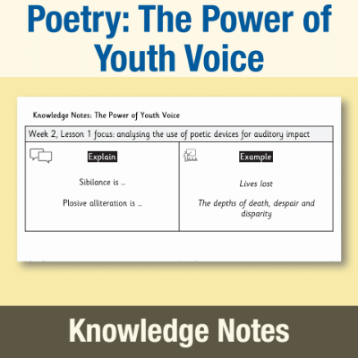 Image of Year 09 English Literature (Poetry: The Power of Youth Voice) Knowledge Notes KN CUSP Resource