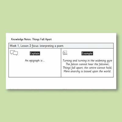 Image of Year 09 English Literature (Things Fall Apart) Knowledge Notes KN CUSP Resource
