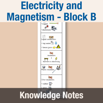 Image of Year 09 Science (Electricity and Magnetism - Block B) Knowledge Notes CUSP ResourceAccess Autumn 58.5x234mm Printed in Black;    2 Leaf Set in pads of 16