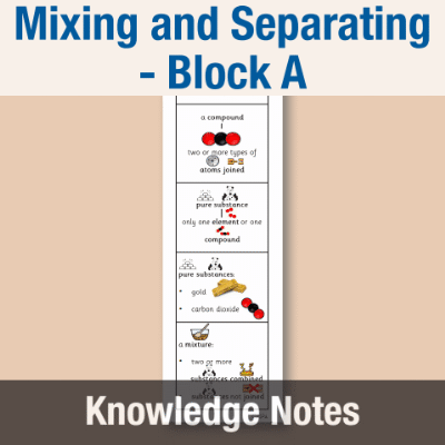 Image of Year 09 Science (Mixing and Separating - Block A) Knowledge Notes CUSP ResourceAccess Autumn 58.5x234mm Printed in Black;    2 Leaf Set in pads of 16