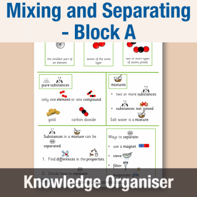Image of Year 09 Science (Mixing and Separating - Block A) Knowledge Organiser CUSP ResourceAccess Autumn 195x277mm Printed in Black;    1 Leaf Set in pads of 16