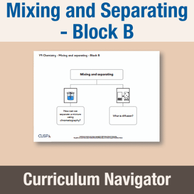 Image of Year 09 Science (Mixing and Separating - Block B) Curriculum Navigator CUSP ResourceAccess Autumn 140x195mm Printed in Black;    1 Leaf Set in pads of 16