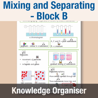 Image of Year 09 Science (Mixing and Separating - Block B) Knowledge Organiser CUSP ResourceAccess Autumn 195x277mm Printed in Black;    1 Leaf Set in pads of 16