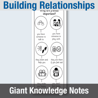 Image of EY Building Relationships - Giant Knowledge Notes GKN CUSP Resource