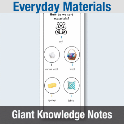 Image of EY Everyday Materials - Giant Knowledge Notes GKN CUSP Resource