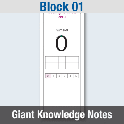 Image of EY Maths Block 01 - Giant Knowledge Notes GKN CUSP Resource