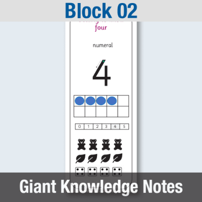 Image of EY Maths Block 02 - Giant Knowledge Notes GKN CUSP Resource