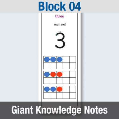 Image of EY Maths Block 04 - Giant Knowledge Notes GKN CUSP Resource