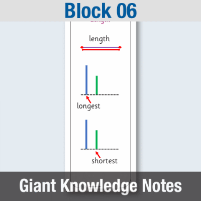 Image of EY Maths Block 06 - Giant Knowledge Notes GKN CUSP Resource