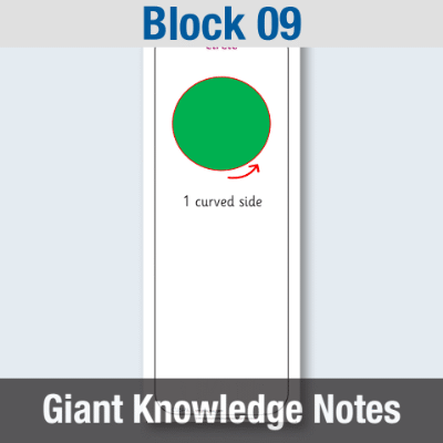 Image of EY Maths Block 09 - Giant Knowledge Notes GKN CUSP Resource