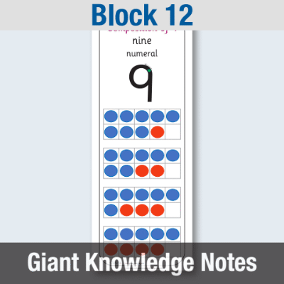 Image of EY Maths Block 12 - Giant Knowledge Notes GKN CUSP Resource