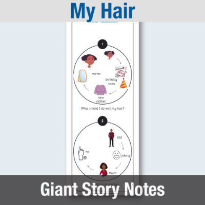 Image of EY My Hair - Giant Story Notes GSN CUSP Resource