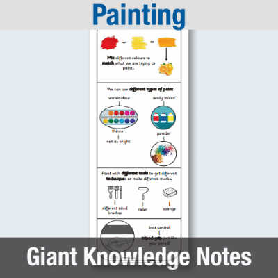 Image of EY Painting - Giant Knowledge Notes GKN CUSP Resource