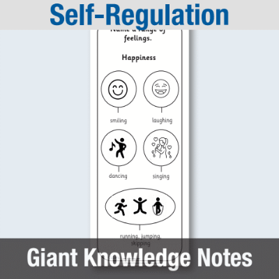 Image of EY Self-Regulation - Giant Knowledge Notes GKN CUSP Resource
