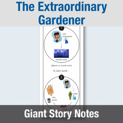 Image of EY The Extraordinary Gardener - Giant Story Notes GSN CUSP Resource