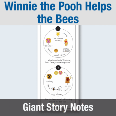 Image of EY Winnie the Pooh Helps the Bees - Giant Story Notes GSN CUSP Resource