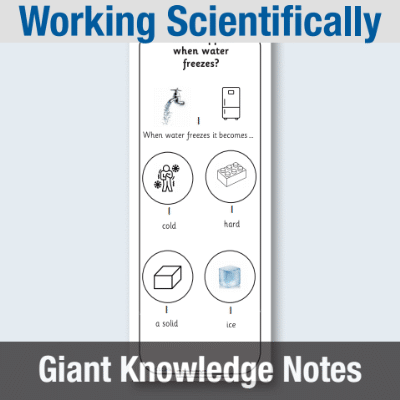 Image of EY Working Scientifically - Giant Knowledge Notes GKN CUSP Resource