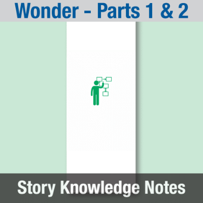 Image of Year 10 Communication (Wonder - Parts 1 & 2) Story Knowledge Notes CUSP ResourceAccess Summer 277x102mm Printed in Black;    5 Leaf Set in pads of 16