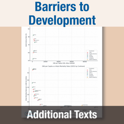 Image of Year 10 Geography (Overcoming barriers to sustainable development) Additional Texts AT CUSP Resource