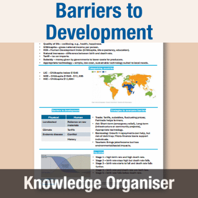 Image of Year 10 Geography (Overcoming barriers to sustainable development) Knowledge Organiser KO CUSP Resource