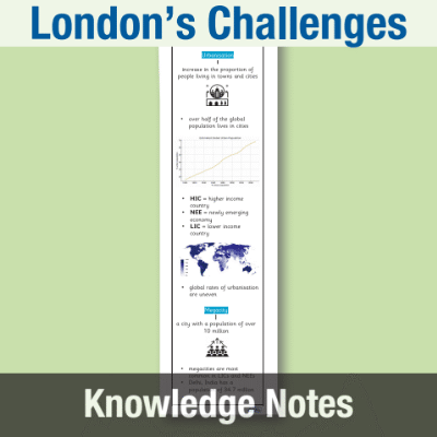 Image of Year 10 Geography (How can London overcome its challenges?) Knowledge Notes KN CUSP Resource
