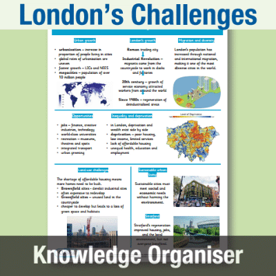 Image of Year 10 Geography (How can London overcome its challenges?) Knowledge Organiser KO CUSP Resource
