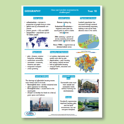 Y10 Geography (How can London overcome its challenges?) Knowledge Organiser KO