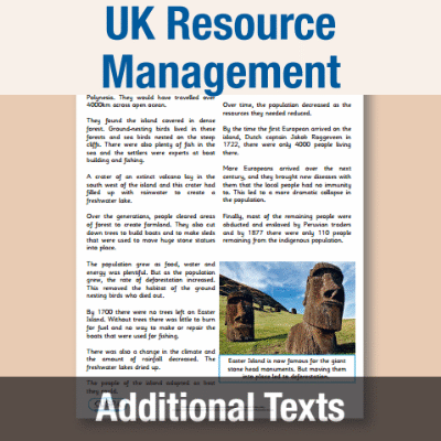 Image of Year 10 Geography (Sustainable resource management in the UK) Additional Texts AT CUSP Resource