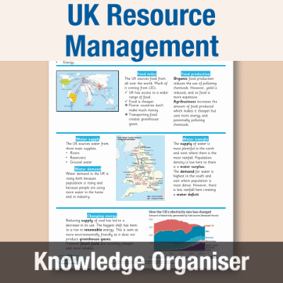 Image of Year 10 Geography (Sustainable resource management in the UK) Knowledge Organiser KO CUSP Resource