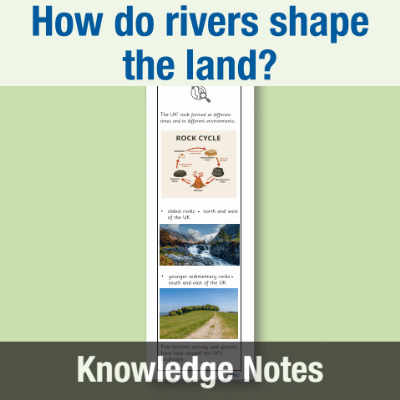 Image of Year 10 Geography (How do rivers shape the land?) Knowledge Notes KN CUSP Resource