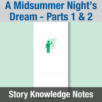 Image of Year 11 Communication (A Midsummer Night's Dream - Parts 1 & 2) Story Knowledge Notes CUSP ResourceAccess Autumn 277x102mm Printed in Black;    8 Leaf Set in pads of 16