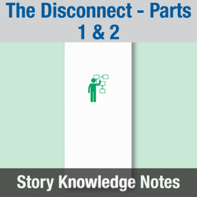 Image of Year 11 Communication (The Disconnect - Parts 1 & 2) Story Knowledge Notes CUSP ResourceAccess Summer 277x102mm Printed in Black;    5 Leaf Set in pads of 16