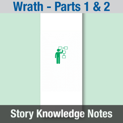 Image of Year 11 Communication (Wrath - Parts 1 & 2) Story Knowledge Notes CUSP ResourceAccess Spring 277x102mm Printed in Black;    7 Leaf Set in pads of 16
