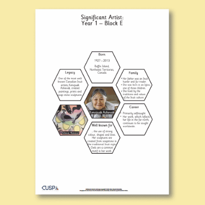 Y1 Art and Design E (3D) AR Significant Artists Hexagon Connections