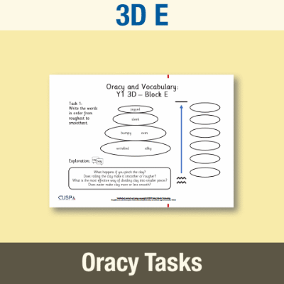 Image of Year 1 Art and Design E (3D) Oracy Tasks OT CUSP Resource