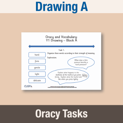 Image of Year 1 Art and Design A (Drawing) Oracy Tasks OT CUSP Resource