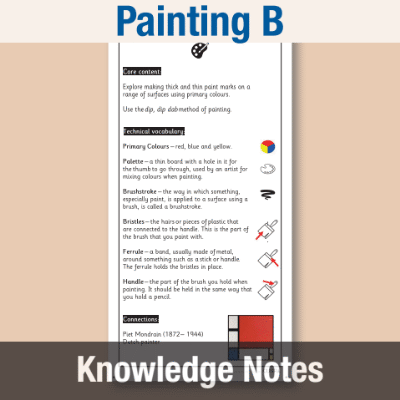 Image of Year 1 Art and Design B (Painting) Knowledge Notes KN CUSP Resource