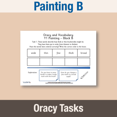 Image of Year 1 Art and Design B (Painting) Oracy Tasks OT CUSP Resource