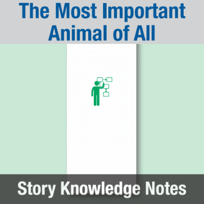 Image of Year 01 Communication (The Most Important Animal of All) Story Knowledge Notes CUSP ResourceAccess Autumn 277x102mm Printed in Black;    4 Leaf Set in pads of 16