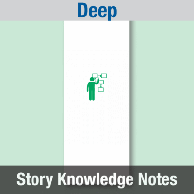 Image of Year 01 Communication (Deep) Story Knowledge Notes CUSP ResourceAccess Spring 277x102mm Printed in Black;    5 Leaf Set in pads of 16
