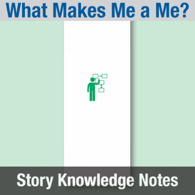 Image of Year 01 Communication (What Makes Me a Me?) Story Knowledge Notes CUSP ResourceAccess Spring 277x102mm Printed in Black;    6 Leaf Set in pads of 16