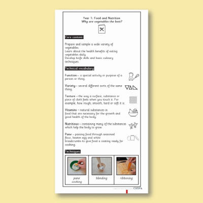 Y1 Design and Technology F (Food and Nutrition) Knowledge Notes KN
